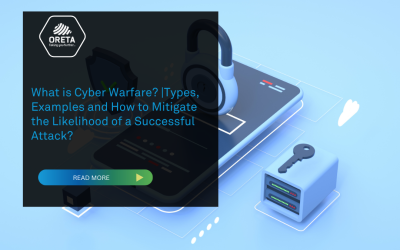What is Cyber Warfare?|Types, Examples and How to Mitigate the Likelihood of a Successful Attack?